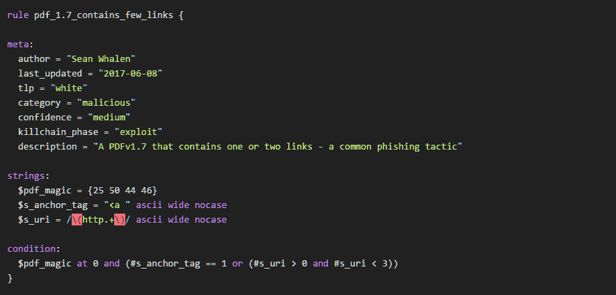 A screenshot of a YARA rule with syntax highlighting